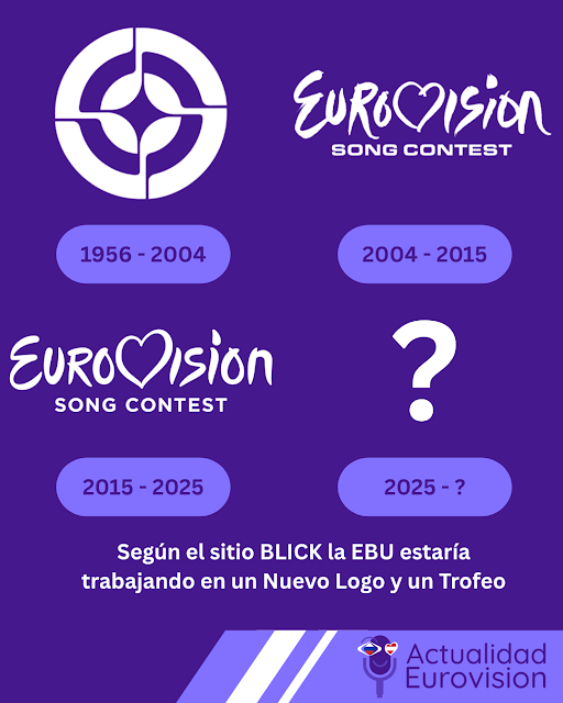 ¿Cambios en el Logo y Trofeo de Eurovisión para su 70° Aniversario? Eurovisión junto al icónico micrófono de cristal