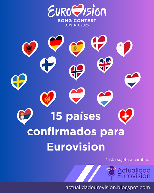 Países Confirmados y en Duda para Eurovisión 2026