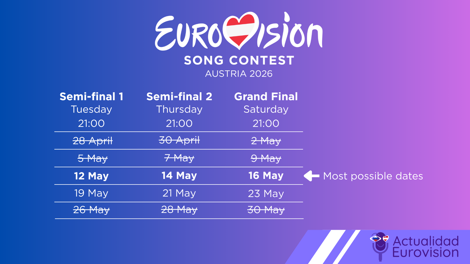 Calendario destacando las fechas propuestas para Eurovisión 2026 junto al logo oficial del evento