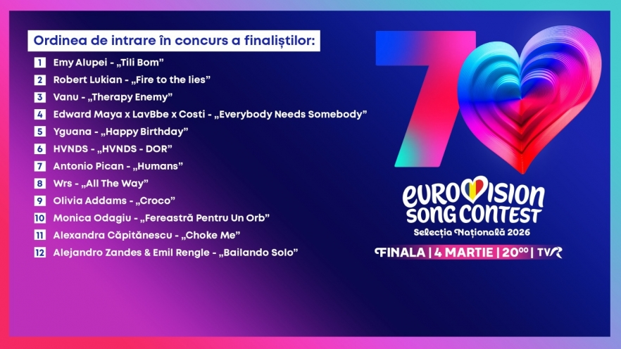 Order de Participacion de la seleccion nacional de Rumanía